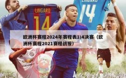 欧洲杯赛程2024年赛程表1\4决赛（欧洲杯赛程2021赛程战报）