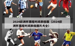 2024欧洲杯赛程时间表格图（2024欧洲杯赛程时间表格图片大全）