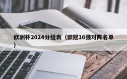 欧洲杯2024分组表（欧冠16强对阵名单）