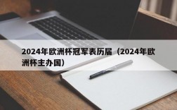 2024年欧洲杯冠军表历届（2024年欧洲杯主办国）