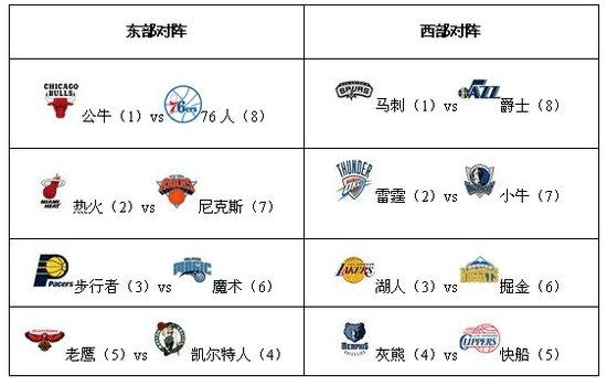 奥迪入门性能车这次改的可以 全新奥迪RS 3实车曝光